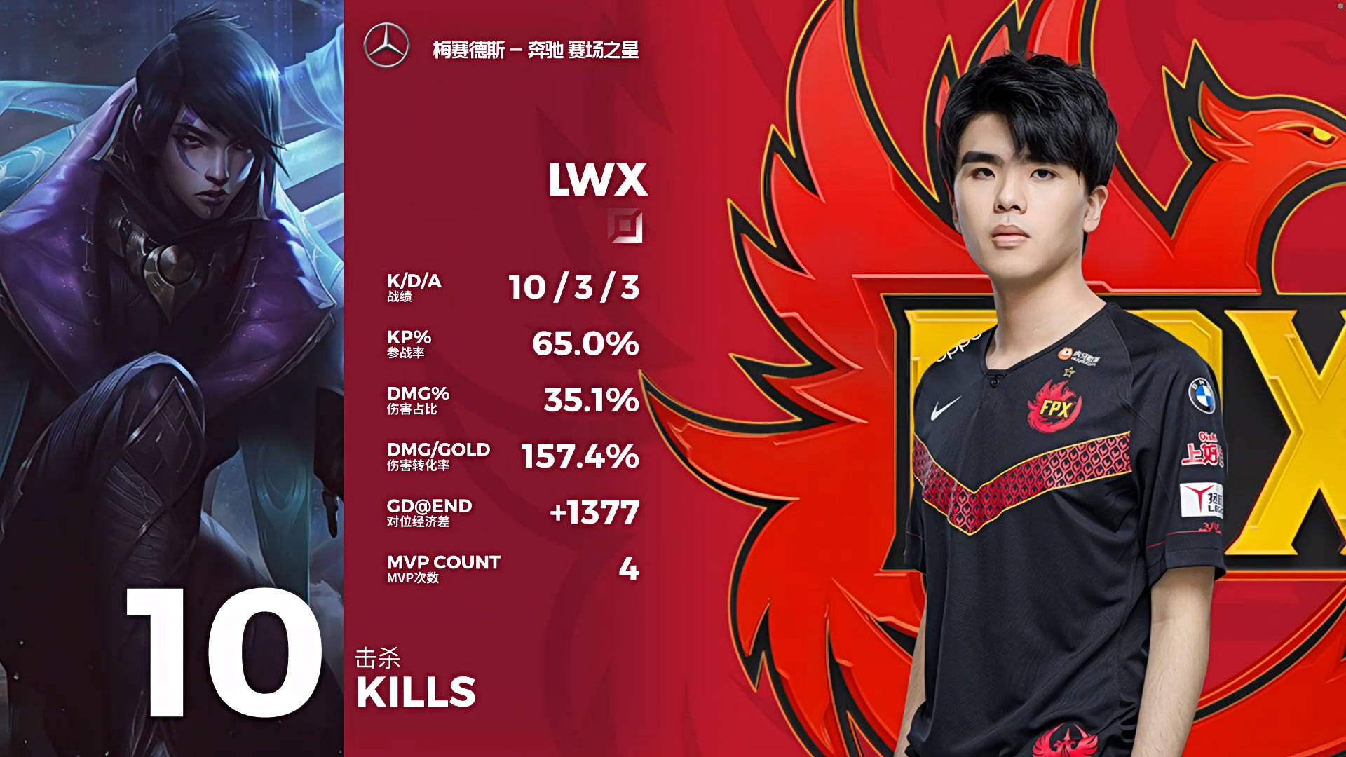 EDG翻盘TSM，Caps操刀奇招英雄翻盘顶尖较量2025世界赛，强势挺进下一轮的简单介绍