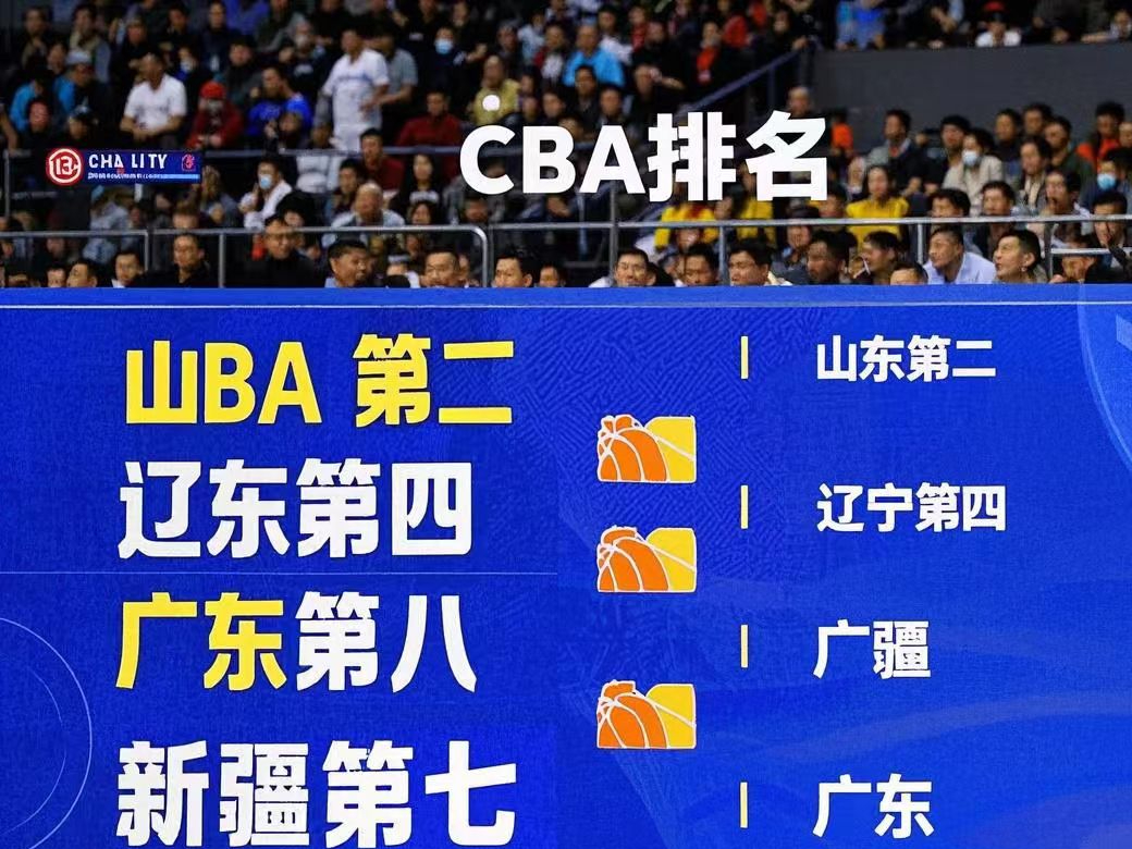 关于CBA春季赛进入白热化阶段，卫冕冠军鏖战力争卫冕的信息