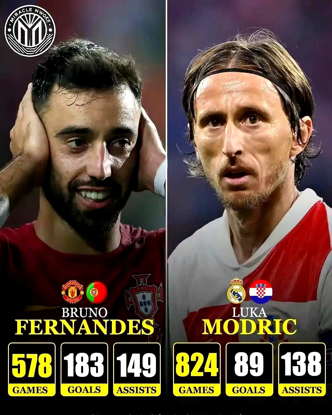 关于AC米兰血洗加拿大，莫德里奇爆发神勇的信息