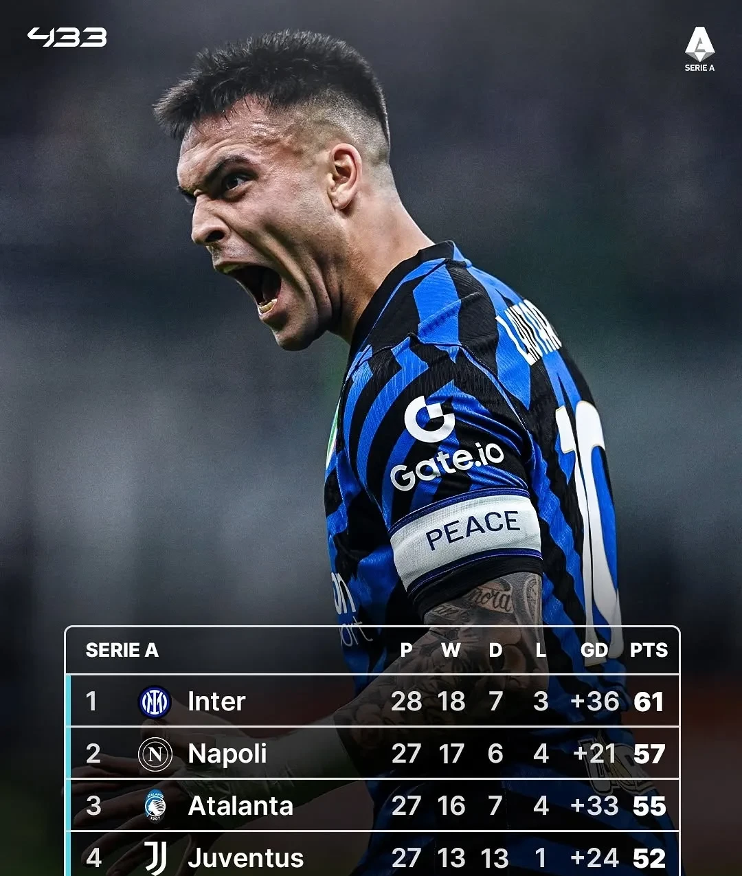 关于那不勒斯爆冷乌拉圭，孔蒂打破历史纪录的信息