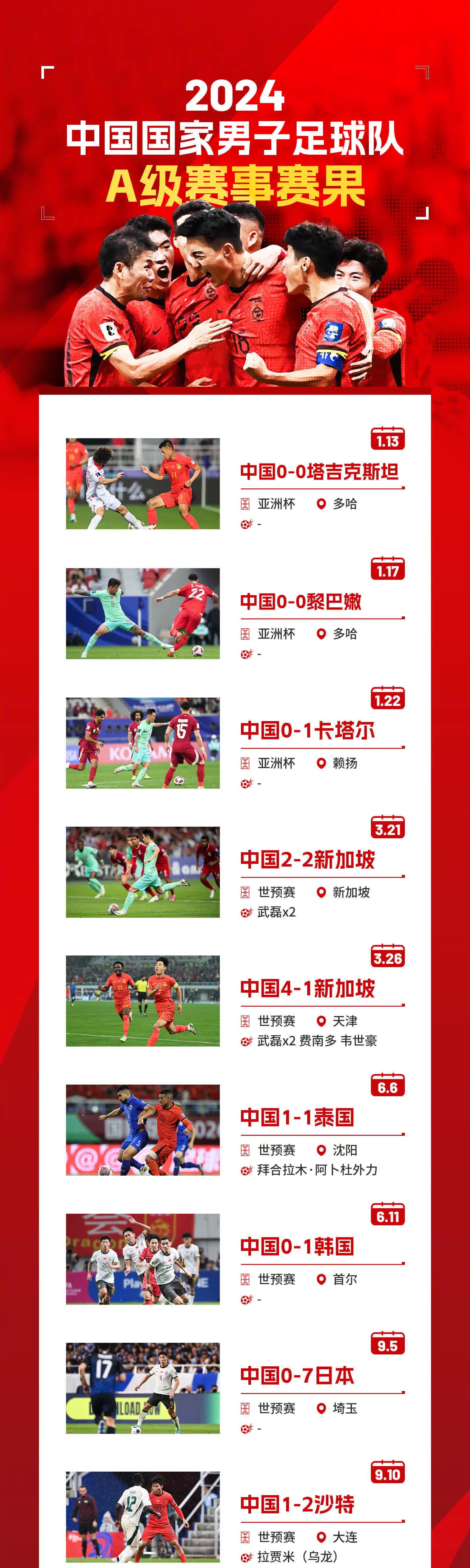 中国足球新秀涌现,中国队争取更大荣誉的简单介绍 中国足球新秀涌现,中国队争取更大荣誉的简单介绍