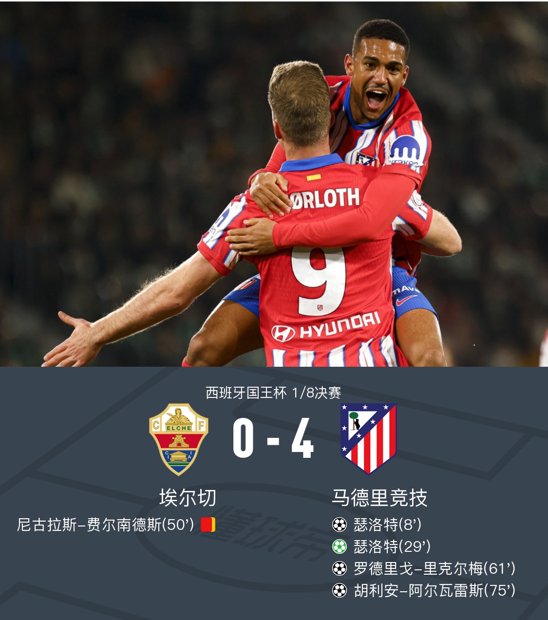 关于皇家马德里客场大胜埃瓦尔继续排名第一的信息 关于皇家马德里客场大胜埃瓦尔继续排名第一的信息