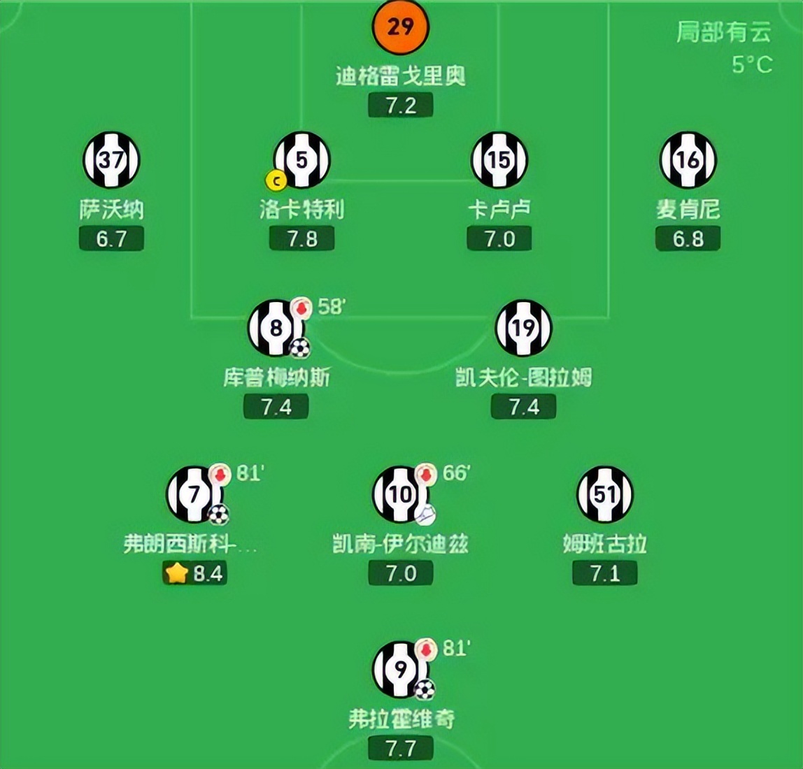 关于转瞬即逝的足球联赛近期的比赛赛程情况披露的信息