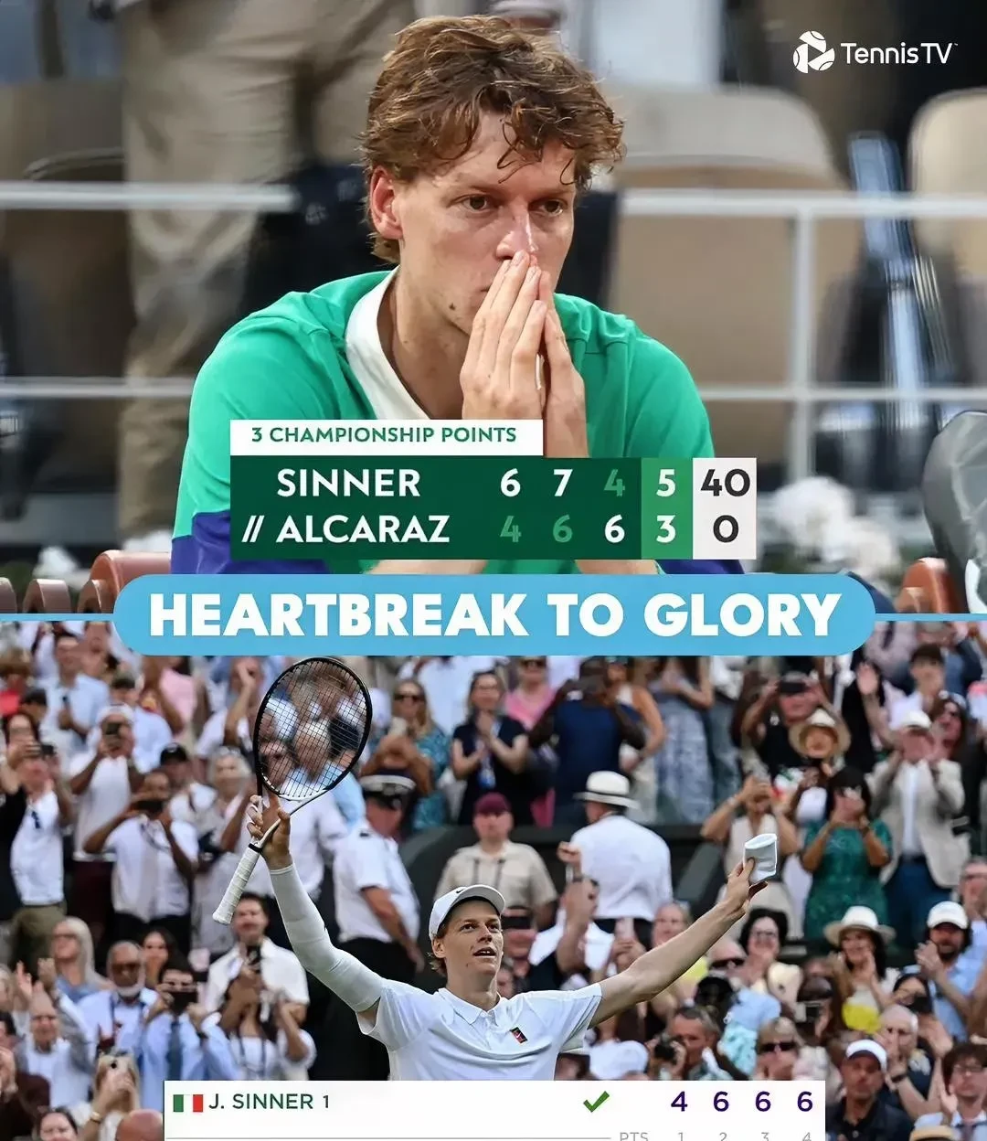 包含温网翻盘戴维斯杯，辛纳扛起全队的词条