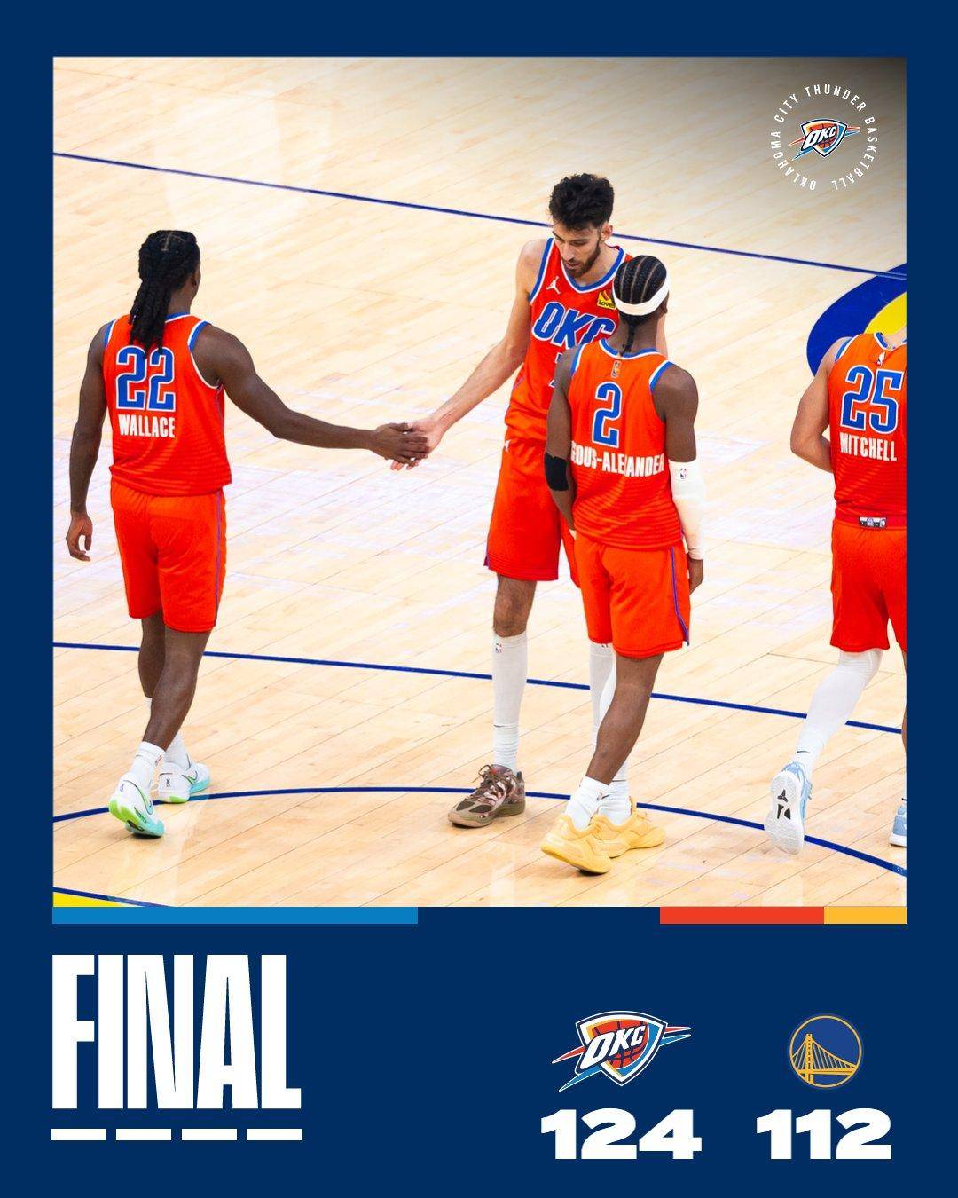 勇士险胜雷霆，米切尔带队取胜