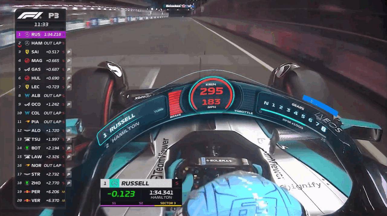 红牛车队绝杀梅赛德斯，拉塞尔刷新纪录